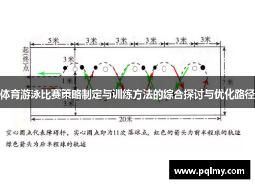 体育游泳比赛策略制定与训练方法的综合探讨与优化路径