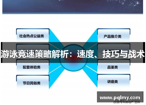 游泳竞速策略解析：速度、技巧与战术