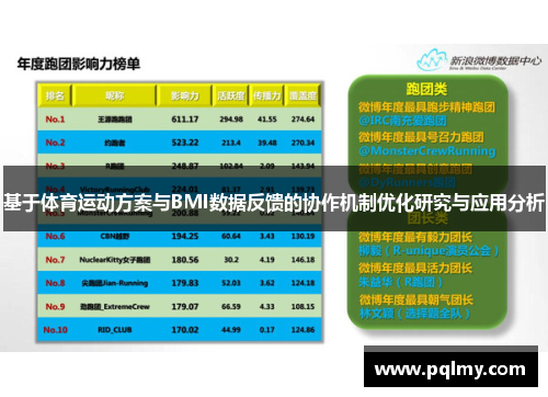 基于体育运动方案与BMI数据反馈的协作机制优化研究与应用分析