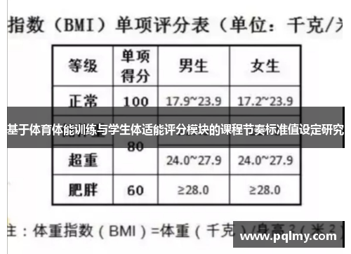 基于体育体能训练与学生体适能评分模块的课程节奏标准值设定研究