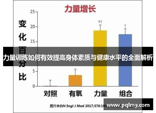 力量训练如何有效提高身体素质与健康水平的全面解析